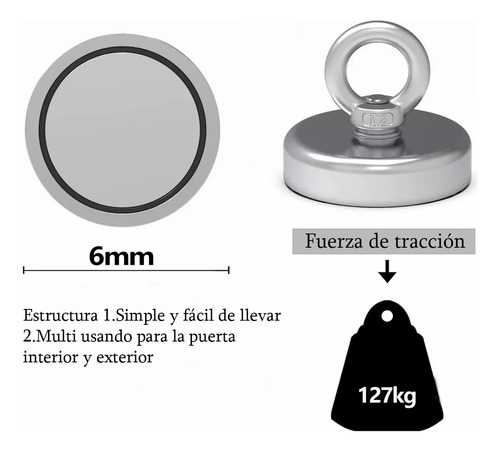 Yuhuangcheng Imán Neodimio Súper Magnético 120kg Gancho Pesca 60mm+cordón Kit de imán de pesca magnético con imán súper fuerte para tirar de grado magnético para pesca magnética y salvamento en río