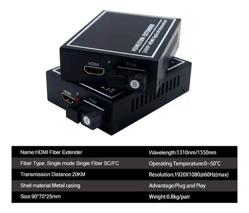 Extender Hdmi Por Fibra Óptica (sc)1080p Hasta 20 Km