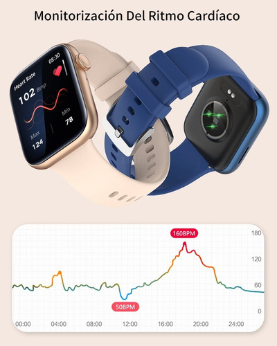 Reloj Inteligente Mujer Smart Watch P45 Bluetooth Call 1.81