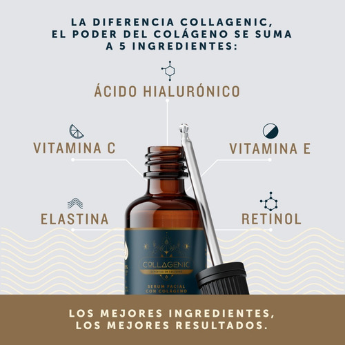 Imagen 3 de 9 de Serum Suero Vitamina C Colageno Acido Hialuronico Collagenic