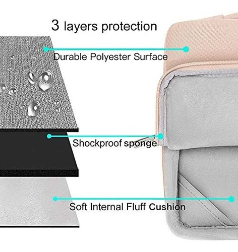 Funda Para Macbook Air 13 Pulgadas Con Accesorios 5pzs Camel