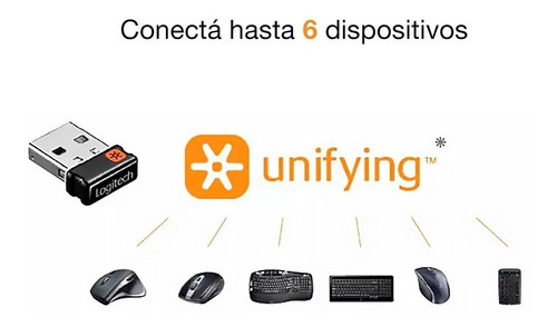 Imagen 4 de 9 de Receptor Usb Logitech Para Mouse Y Teclado Unifying Original