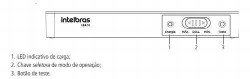 Kit 5 Luminária De Emergência Led Intelbras Lea 31 Com Nf