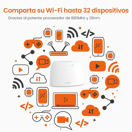 Imagen 3 de 8 de Router Tenda Wi-fi 4g Volte N300 4g03 Red 2.4 Tarjeta Sim