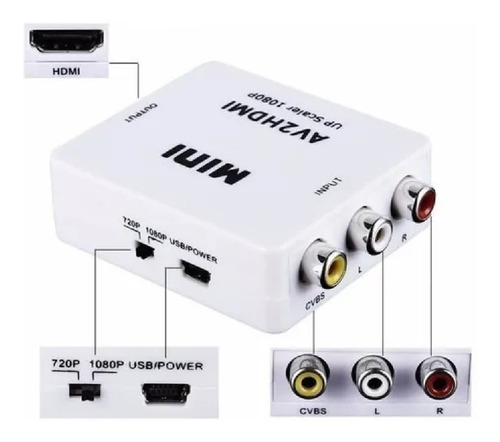 Imagem 2 de 2 de Conversor Adaptador Av2hdmi - Av X Hdmi