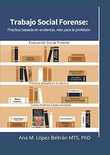 Libro : Trabajo Social Forense - Lopez Beltran, Ana...