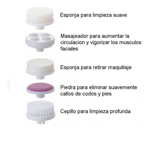 Imagen 6 de 10 de Peeling Cepillo Corporal Exfoliante Lipieza Facial Y Cuerpo Torno Para El Cuerpo Accesorios Rodillos Garantia Oficial