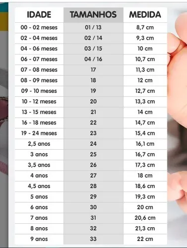 Qual numero de sapato sale para bebe de 3 meses