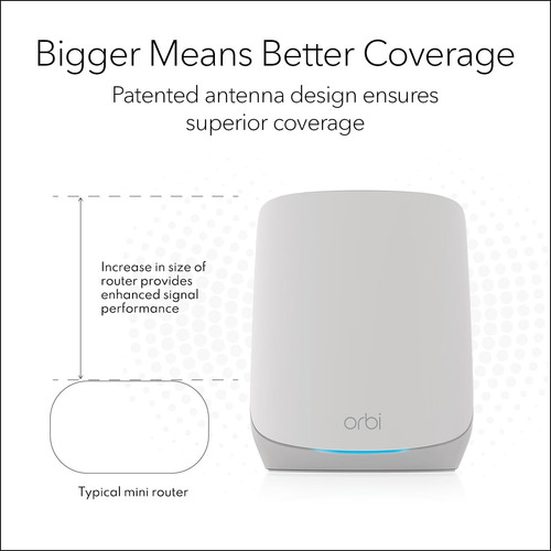 Sistema De Red Wifi 6 Mesh Netgear Orbi Rbk754p Ax5200
