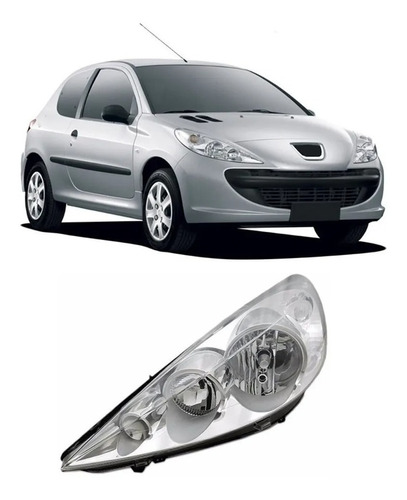 Optica Peugeot 207 Compact Depo