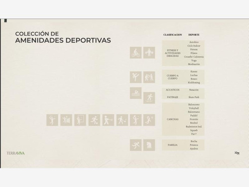 Imagen 5 de 6 de Terreno En Venta Telchac Puerto