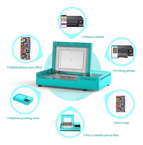 Impresora De Carcasa De Teléfono Móvil For Todos Los Modelo
