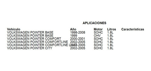 Tensor Automatico De Accesorios Pointer Gt 2008 1.8l