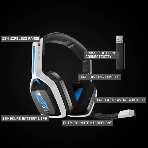 Imagen 6 de 10 de Auriculares Astro Gaming A20, Inalámbricos, Dolby Atmos