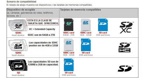 Imagen 5 de 5 de Memoria 128gb Micro Sd Clase 10 Huawei Pro Original