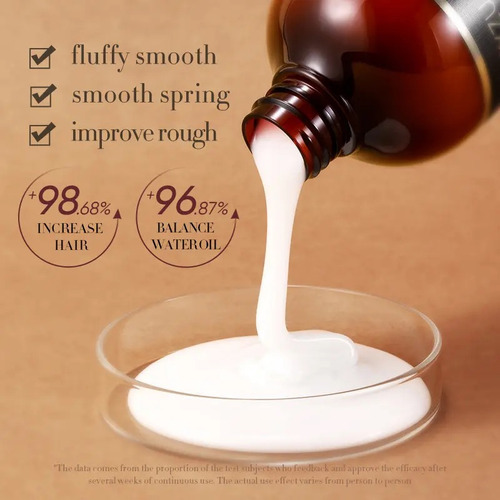 Acondicionador De Aceite De Argán Sadoer Oil Control 500ml