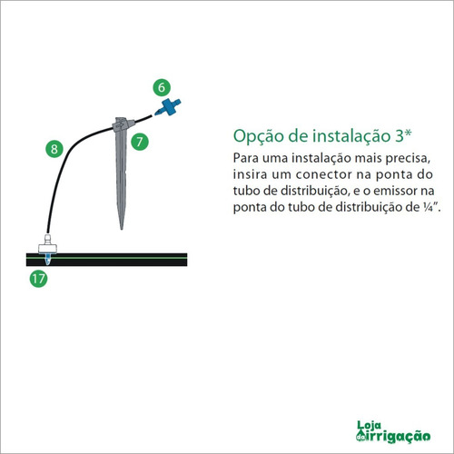 Imagem 3 de 5 de Gotejador Auto-compensante 8,0 L/h Rain Bird - Kit C/250 Und