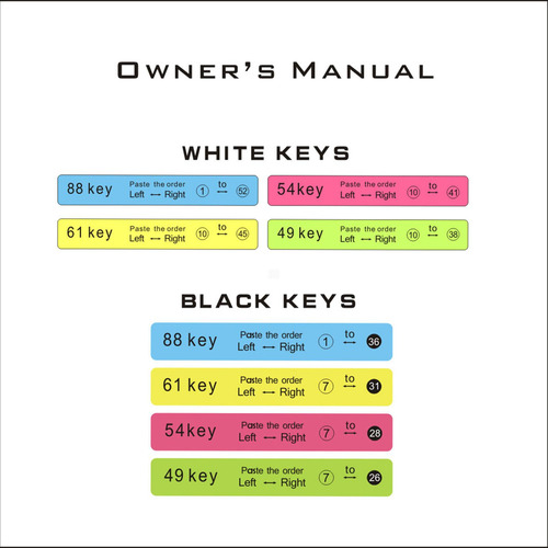 Pegatinas De Teclado De Piano Para 88/61/54/49 Key.