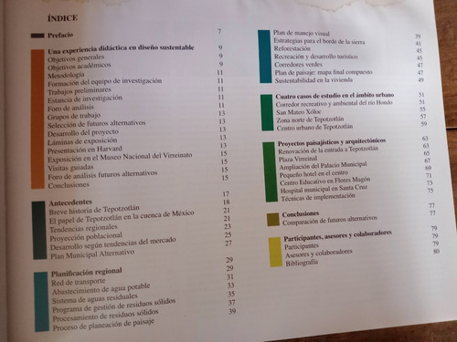 Futuros Alternativos Para Tepotzotlán