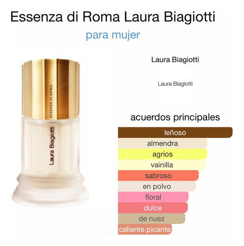 Laura Biagiotti Essenza Di Roma Dulcemente Encantador