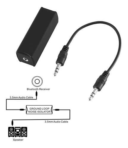 Aislador De Ruido De Bucle De Tierra Que Elimina El Ruido De