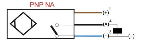 Sensor Capacitivo 8 Mm Pnp N.a. Sn = 2 Mm Conector M8