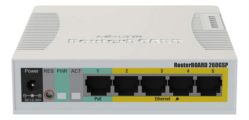 Mikrotik Css106-1g-4p-1s 5-port Gigabit Cloud Smart Switch
