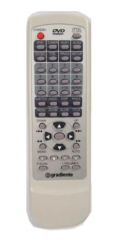 Controle Para Home Theater Gradiente Hts-521 Original