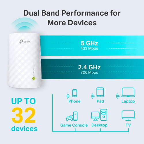 Tp-link Expansor De Red Re200 Doble Banda Repetidor De Wifi 2.4ghz Y 5ghz 1 Puerto Lan 10/100 Mbps Fácil Instalación Compatible Con 802.11 B Hasta 750 Mbps