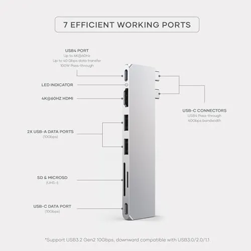Satechi Adaptador Multipuerto Usb C Hub Pro Slim,