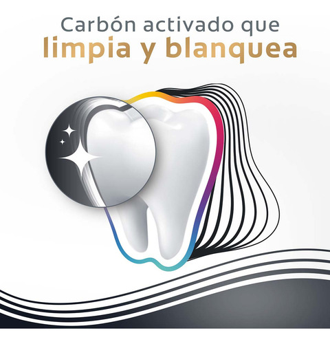 Pasta Dental Anticaries Colgate Total Carbón Activado 150ml
