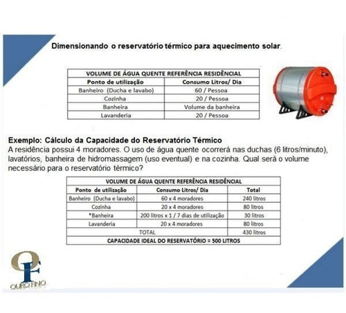 Boiler Térmico 200 Litros Baixa Pressão Inox Titan Jf