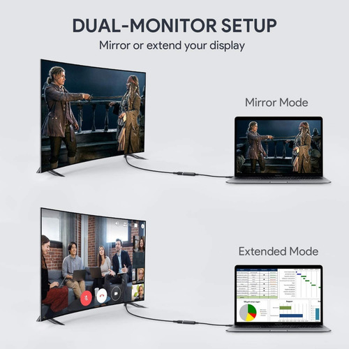 Adaptador - Usb-c A Hdmi - 4k 30hz Ideal Mac