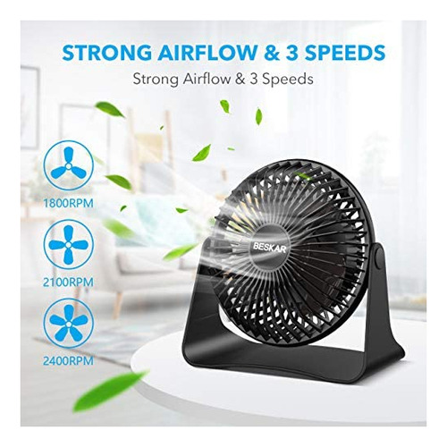 Ventilador De Escritorio Beskar 6 PuLG. Usb 3 Vel Negro
