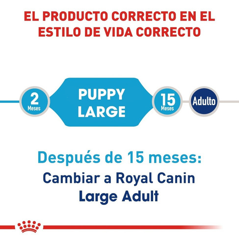 Imagen 2 de 9 de Royal Canin Maxi Puppy 15.9 Kg Nuevo Original Sellado