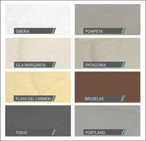 Microcemento Kit Mesadas C/ Base Y Laca 5m2 Microdesign