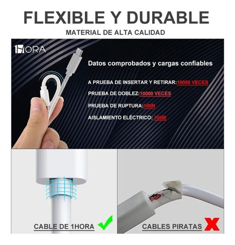 Cabo Carregador 1hora Compatível Com iPhone 2.1a 1m Branco