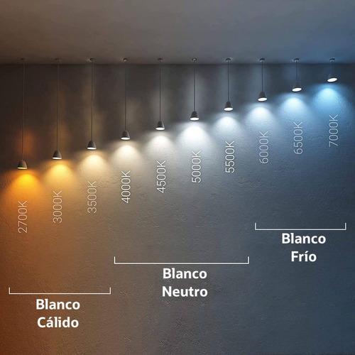 Bombillo Led Triple U Luz Fría Hammer 20w