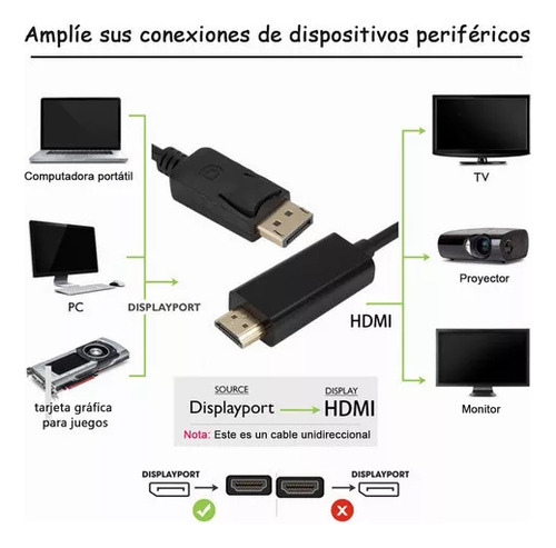 Cable Displayport Dp A Hdmi Hd 1080p 4k 1.8 Metros