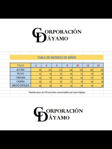 Imagen 7 de 7 de Venta De Disfraces Spiderman, Pantera Negra, Superman