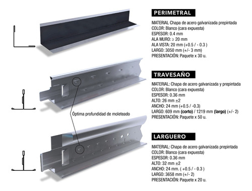 Pack 8 Placas Desmontables 60 X 60 Yeso + Pvc, Rinde 2,9 M2