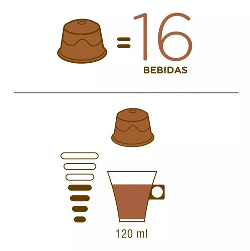 Cápsulas Nescafé Dolce Gusto Lungo