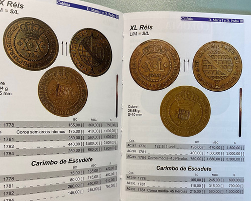 Catálogo Amigo - 2019 - Cédulas E Moedas - Envio Grátis (Usado)