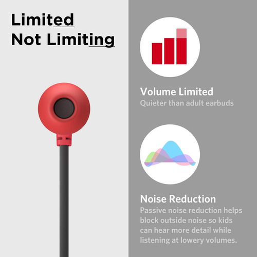 Fones De Ouvido Com Fio Lilgadgets Bestbuds: Segurança E Vol
