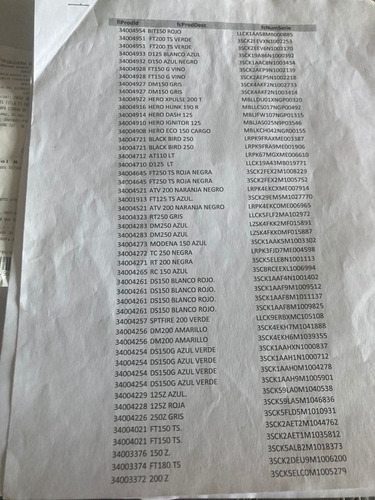 Imagen 5 de 5 de Lote De 66 Motos Nuevas Diferentes Modelos A Mitad De Precio