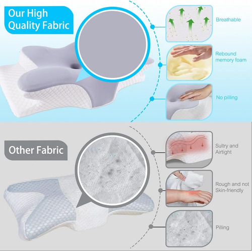 Almohada Ortopédica Cojín Cuello Memory Foam Cervical