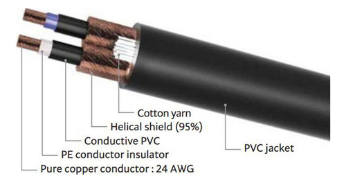 Lyxpro ¼ Trs To ¼ Trs Balanced Cable 6 Feet Male To Male,