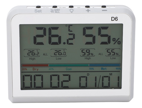 Termómetro Digital De Habitación, Reloj Interior Con Pantall