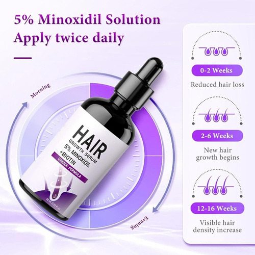 , 5% Aceite De Crecimiento Del Cabello Minoxidil 1 Botella