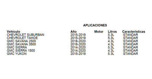 Metales Cigueñal Juego Standar Savana 2500 2018-2020 4.3l